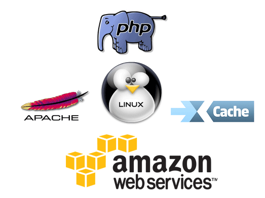 amazon-ec2-installing-apache-and-php-boilerplate-spidersoft